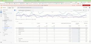 小白新势学院·谷歌广告投放教程-91创业项目库