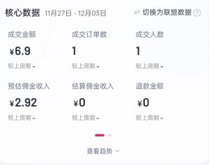 2024短视频好物带货项目，无需实拍，仅靠混剪实现纯视频带货-91创业项目库