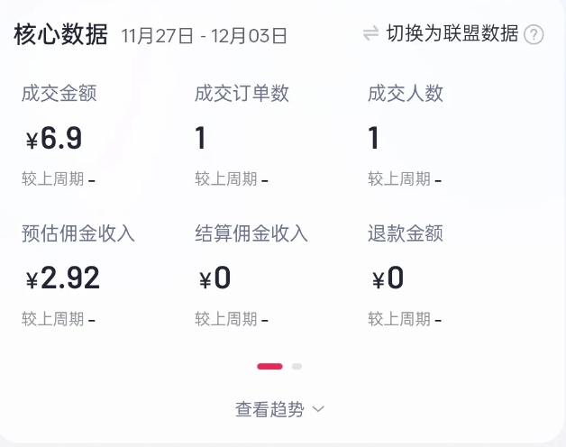 2024短视频好物带货项目，无需实拍，仅靠混剪实现纯视频带货-91创业项目库