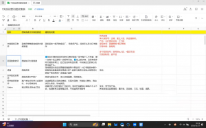 菲菲老师·小红书电商玩法-91创业项目库