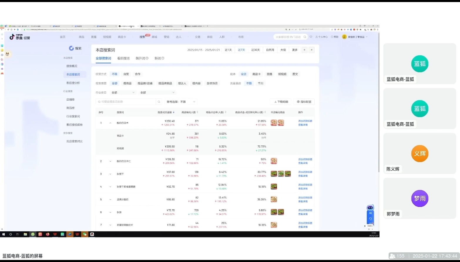 蓝狐电商·抖音商城运营课程(更新2025年1月)-91创业项目库
