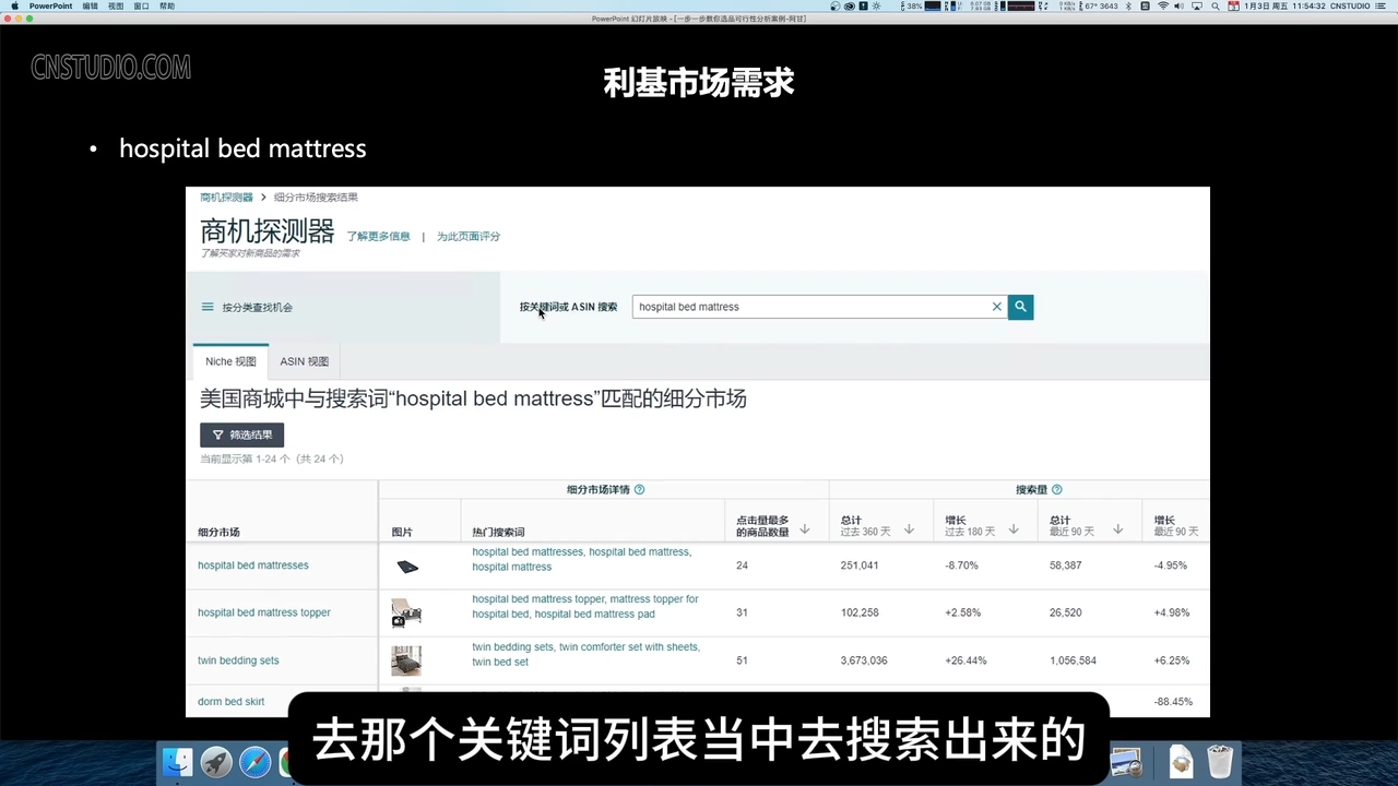 阿甘·亚马逊跨境电商选品案例(更新2月)-91创业项目库