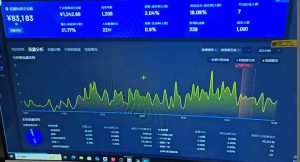 抖音AI无人直播，日结1-5K纯佣金！-91创业项目库