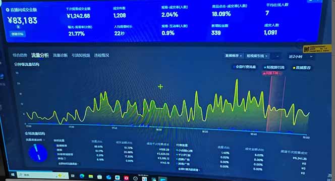 抖音AI无人直播，日结1-5K纯佣金！-91创业项目库