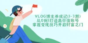 VLOG博主养成记(1-3期-91创业项目库