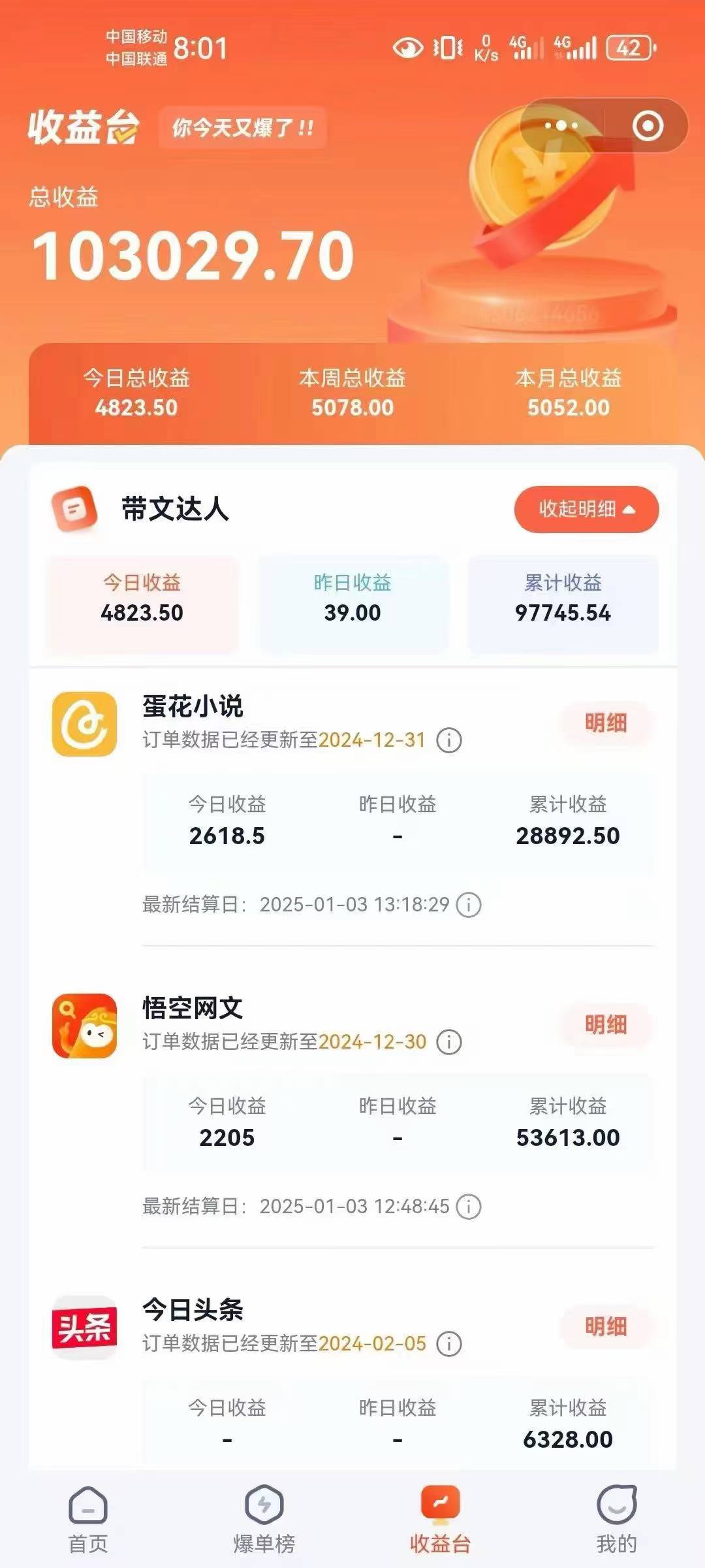 小说推文全部玩法,用正确方法去实操,就能跑通,收益非常能打-91创业项目库