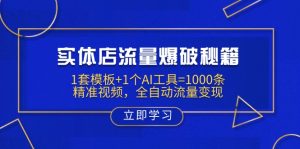 实体店流量爆破秘籍：1套模板+1个AI工具=1000条精准视频，全自动流量变现-91创业项目库