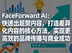 FaceForward AI：快速出超赞内容，打造差异化内容的核心方法，实现更高效的品牌传播与商业成功-91创业项目库