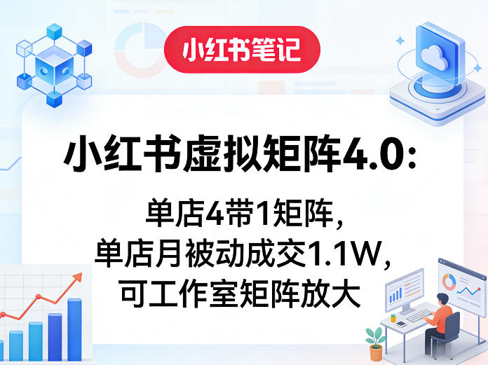 小红书虚拟矩阵4.0：单店4带1矩阵，单店月被动成交1.1W，可工作室矩阵放大-91创业项目库