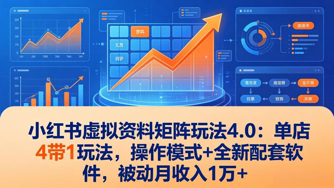 小红书虚拟资料矩阵玩法4.0:单店4带1玩法,操作模式+全新配套软件,被动月收入1万+-91创业项目库