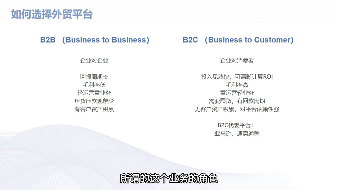 Mila老师·外贸SOP系列课程-91创业项目库