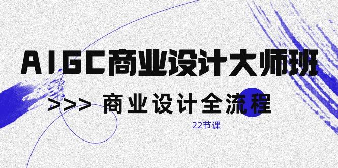 AIGC-商业设计大师班，商业设计全流程(22节课-91创业项目库