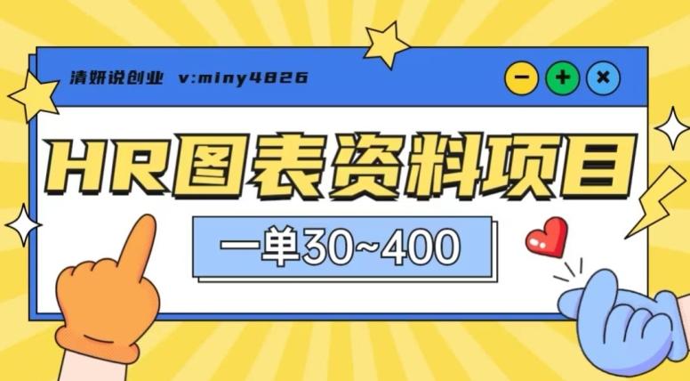 一单收益30-400，HR图表资料蓝海项目-91创业项目库