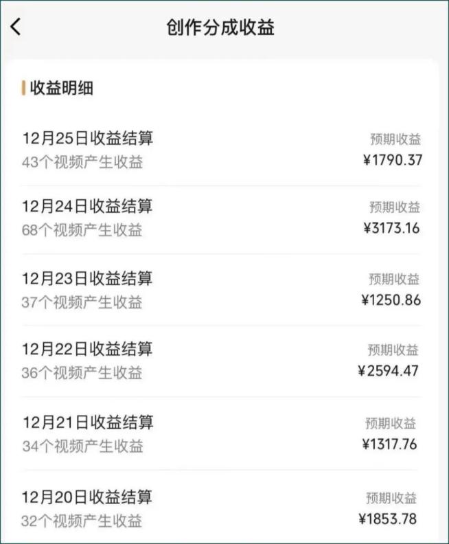 图片[2]-视频号数字人AI视频，条条爆款，一分钟搞定原创，躺赚8000+-91创业项目库