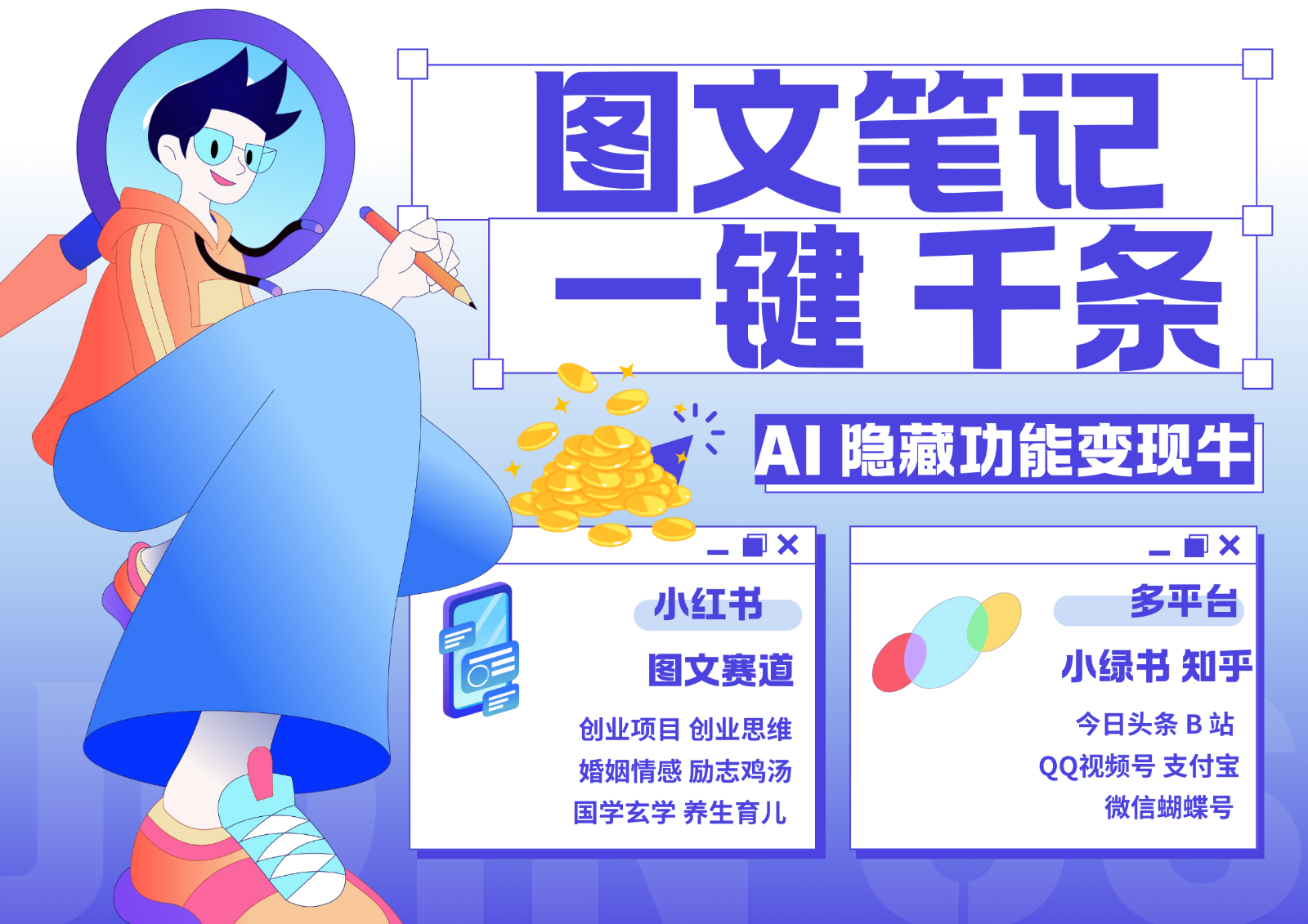 1键生成数千条图文 创业国学 秒生笔记 小红书小绿书图文 轻松引流 变现30000+-91创业项目库