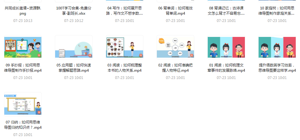 思维导图高效学习法-91创业项目库