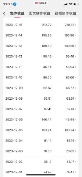 图片[1]-视频号AI一键原创爆款视频，500播放200收益，小白稳赚8000+-91创业项目库