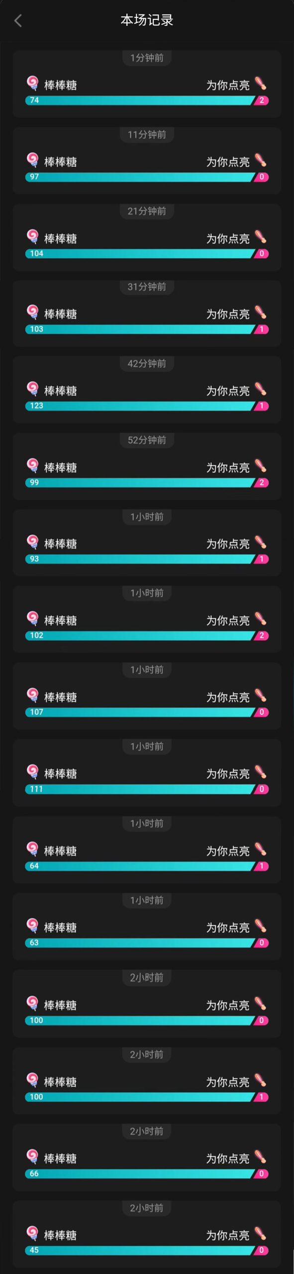 图片[2]-2月新风口项目，有手就能做，在线制作到你发财手机壁纸，单日轻松收益5000+-91创业项目库