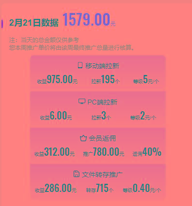 图片[1]-(9293期)2024目前网上最火短剧机器人做法，自动搜索发剧 自动更新资源 自动分享资源-91创业项目库