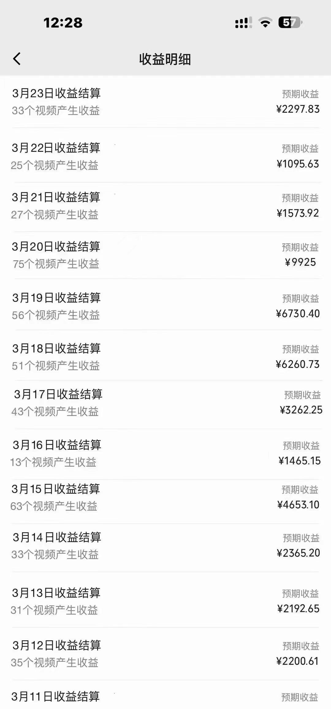 图片[1]-(9648期)盘点视频号创作分成计划，快速过原创日入300+，从0到1完整项目教程！-91创业项目库