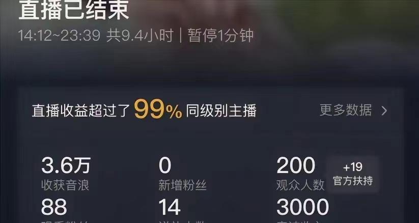 (8548期)ai无人直播美女4人组整蛊教程 【附全套资料以及教程】-91创业项目库