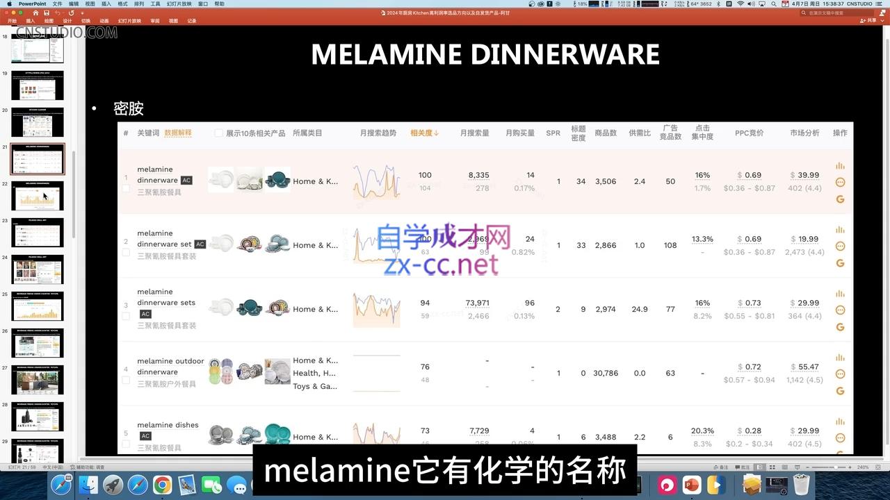 阿甘·2024年跨境电商选品案例(更新11月)-91创业项目库