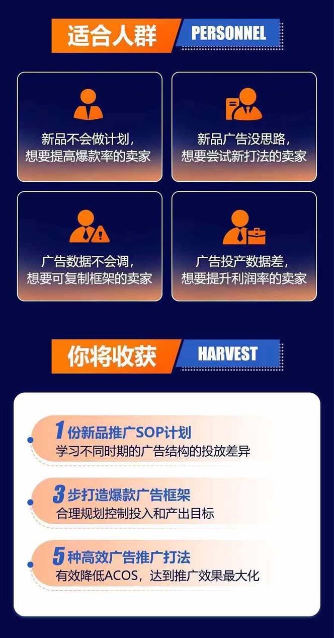 图片[2]-亚马逊爆款广告训练营：掌握关键词库搭建方法，优化广告数据提升旺季销量-91创业项目库