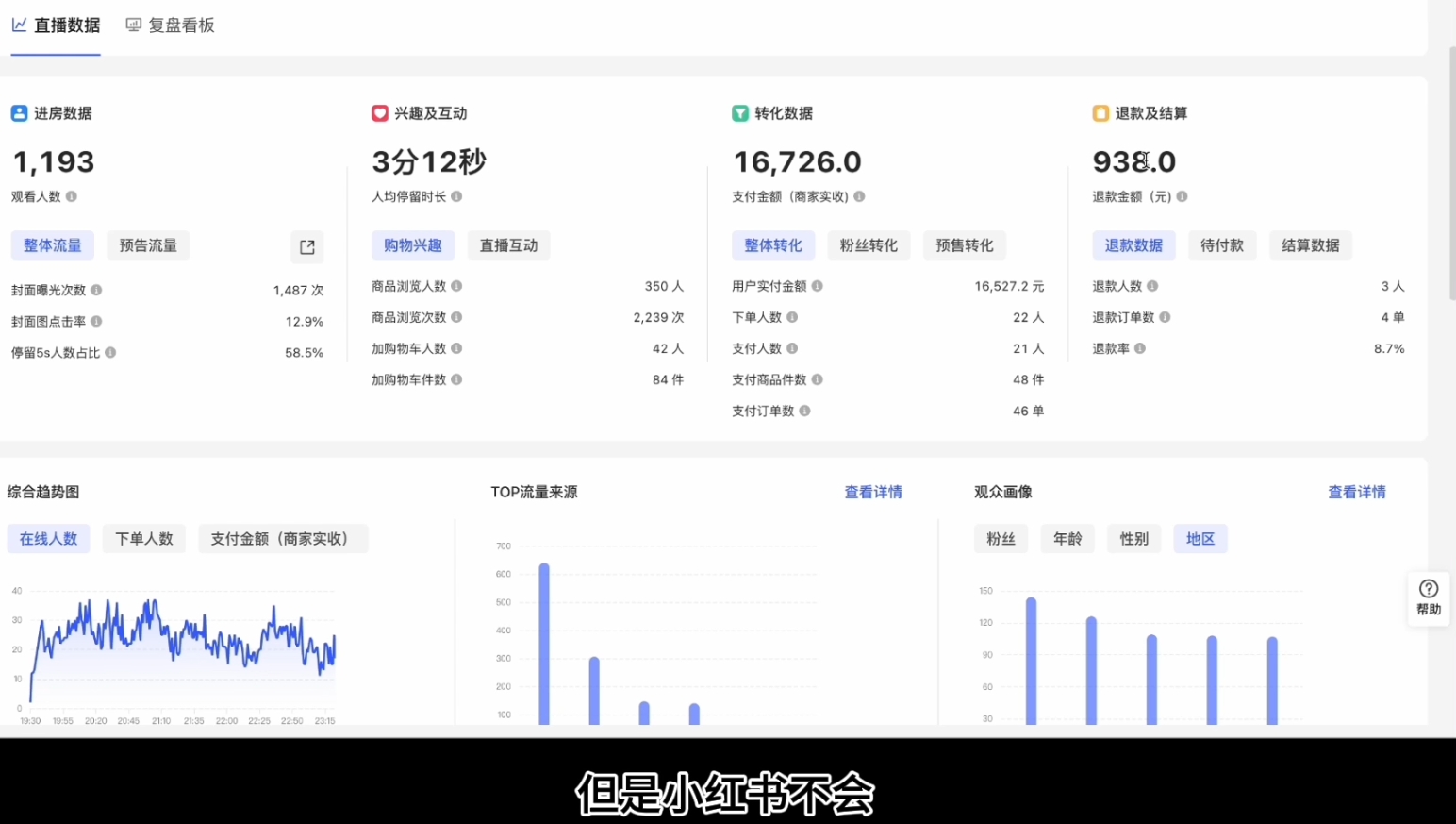 顾颖老师·小红书电商无货源-91创业项目库