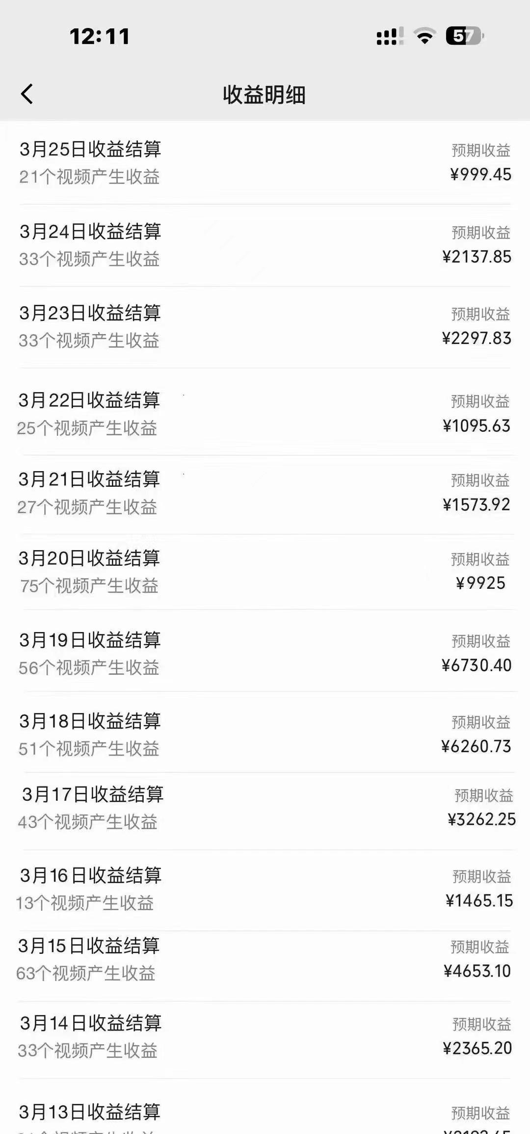 图片[1]-(9638期)单号日入1000+ 用一款软件轻松自动混剪批量生成原创视频 一键全网分发(…-91创业项目库